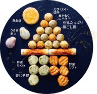 【100セット限定】ヤマサちくわ　お月見せっと「慶月」【発送期間　9/20〜9/24】(ヤマサちくわ ヤマサの…