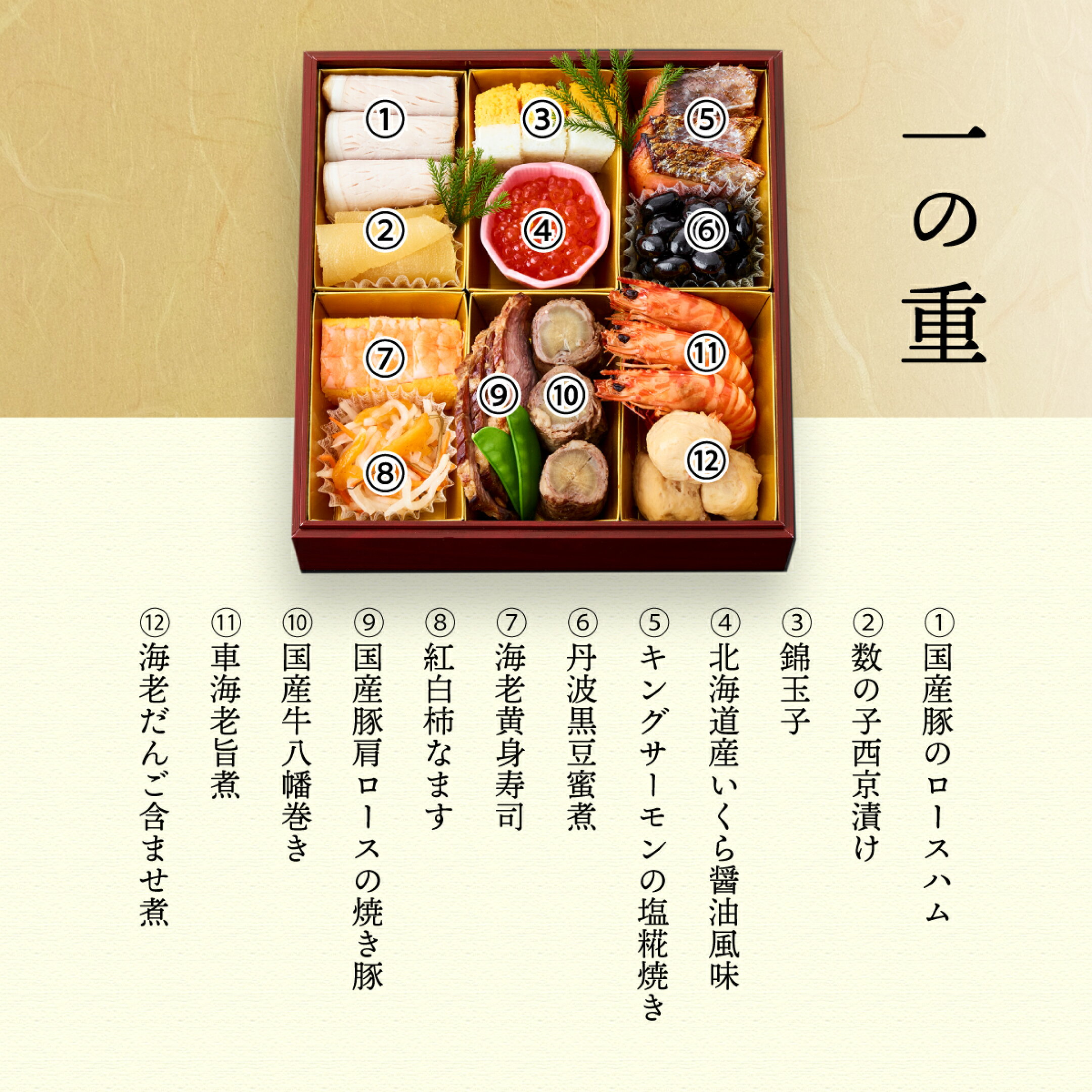 知久屋　三段重おせち