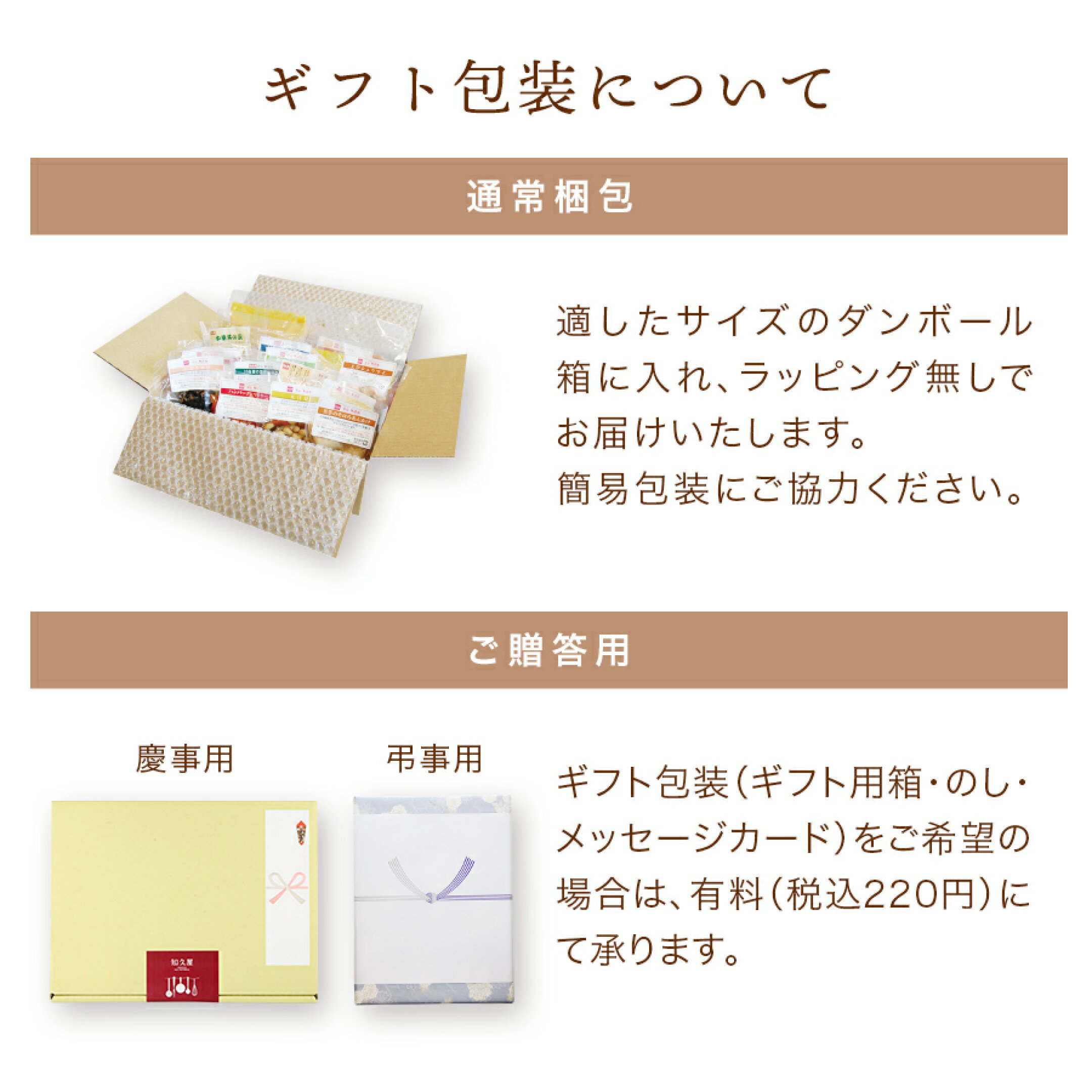 ギフト包装について