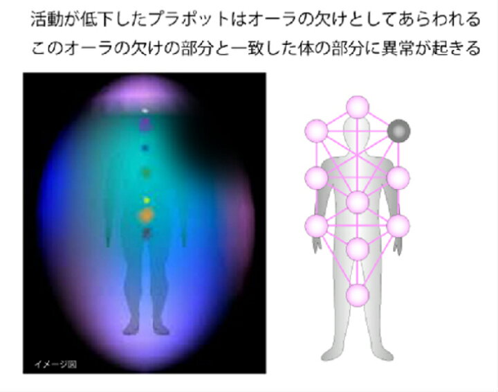 楽天市場】＼ お買い物マラソン ／ 3Dカバラ・マスターキューブ 丸山 