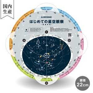 y[J[cXz nӋ쏊 ͂߂Ă̐ώ@ 22cm CXgI 