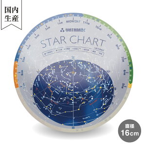 y[J[cXz nӋ쏊 X^[`[g 16cm RpNgŎɕ֗ȃTCYI 