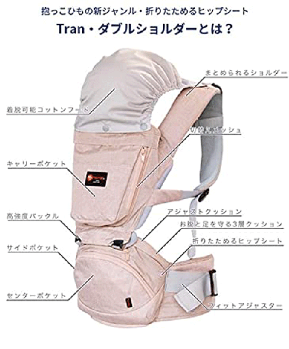 楽天市場】napnap たためるヒップシート Tran ダブルショルダー
