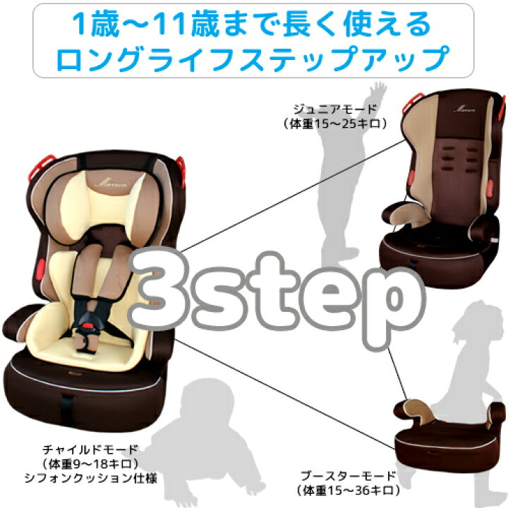 楽天市場】1歳～11歳まで使える！プレミアムジュニアシート マロン 