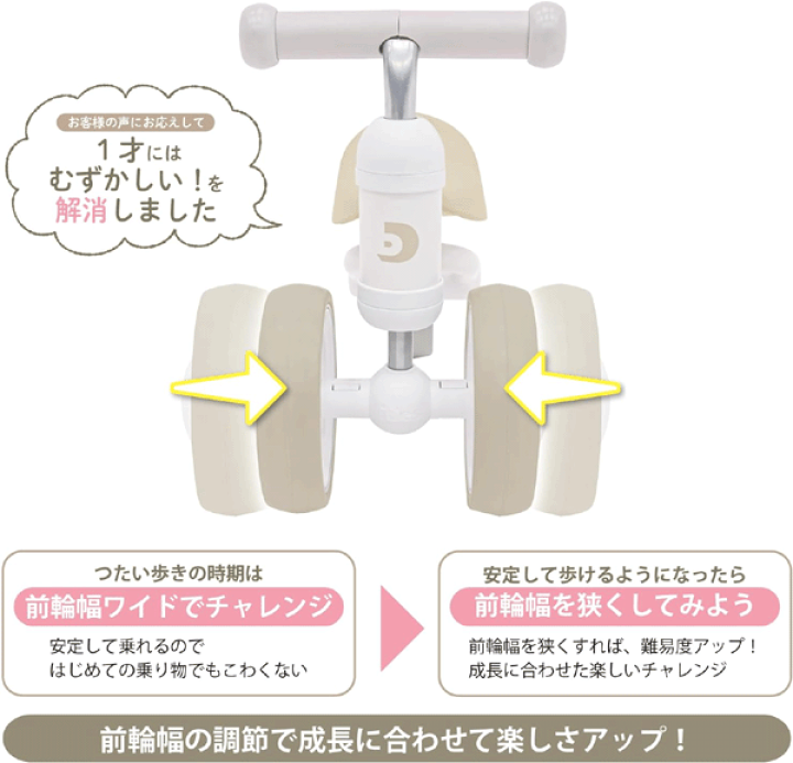 楽天市場】包装OK♪ディーバイクミニ ワイド ブルーム ミッフィー（D