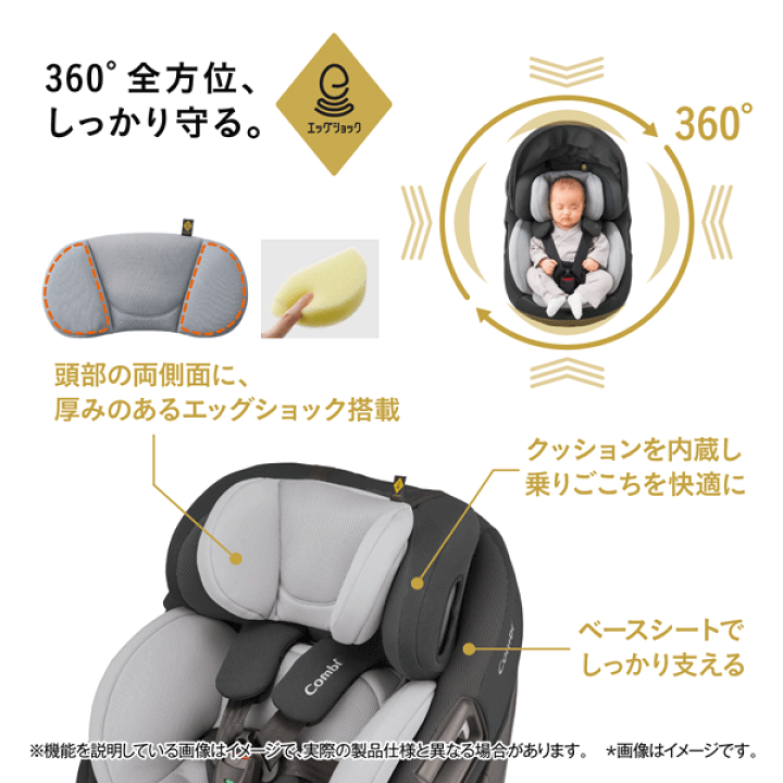 楽天市場】[安心のメーカー保証付正規品]コンビ ホワイト