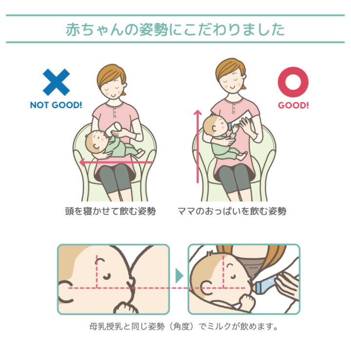 楽天市場 ドクターベッタ哺乳びん ジュエル S1 240ml哺乳瓶 ベッタ Betta ドクターベッタ プラスチック ベビー ベビー用品 ハートピン付き ジュエルシリーズ ジュエル乳首 丸穴 Ppsu製 日本製 可愛い かわいい おしゃれ 出産祝い プレゼント ギフト 贈り物 育児 子育て