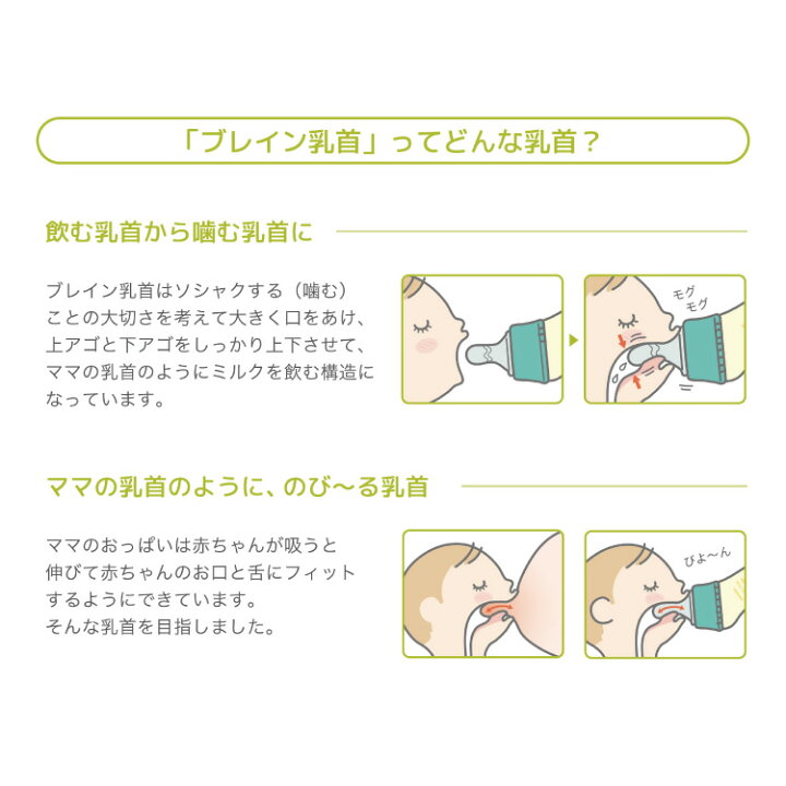楽天市場 ドクターベッタ哺乳びん G4 カルーゼル 240ml哺乳瓶 ベッタ Betta ガラス製 耐熱ガラス ベビー ベビー用品 赤ちゃん ブレイン 乳首 クロスカット付き 日本製 メリーゴーランドデザイン 可愛い かわいい おしゃれ 出産祝い プレゼント ギフト 贈り物 育児 子育て