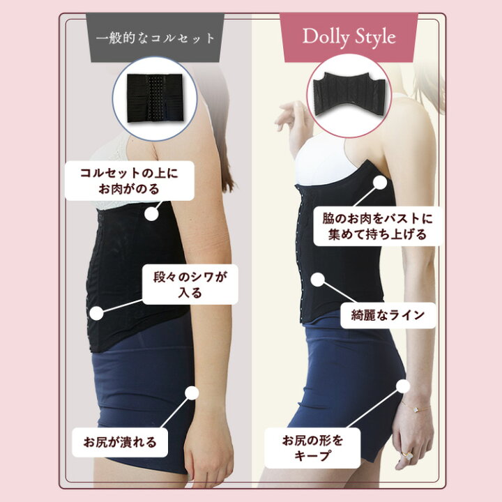 楽天市場】【おまとめ最大割引/1枚当たり3498円】Dolly Style スリム  