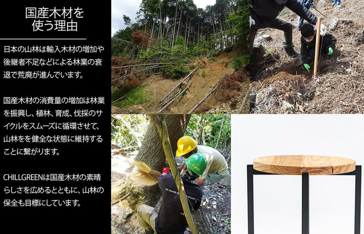 楽天市場】CLUMP オーダーウッドシェルフ 無垢材 天然木材 国産木材 
