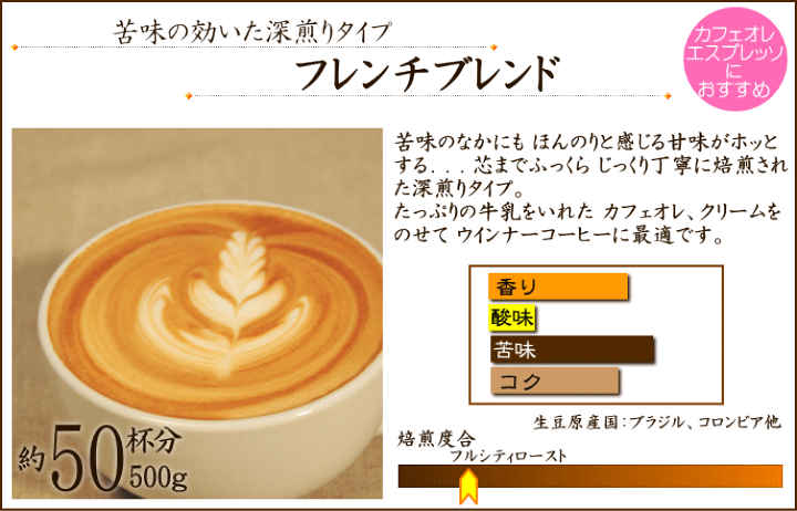 楽天市場】【マラソン セール クーポン対象】【送料無料】 4種類