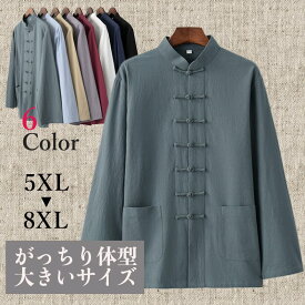 楽天市場 肥満 性別メンズ その他 トップス メンズファッションの通販