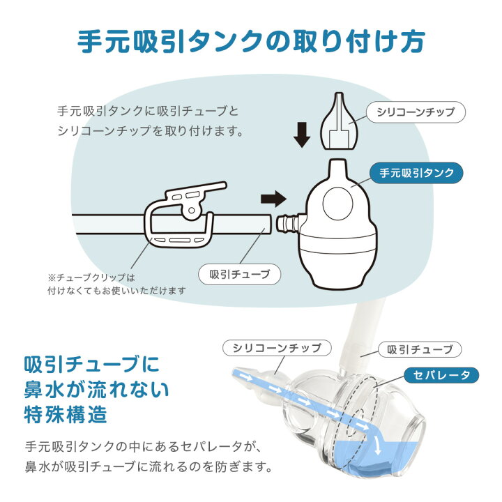 楽天市場】【P5倍】 [楽天1位 & 136冠] 電動鼻吸い器 スルルーノ 手元 