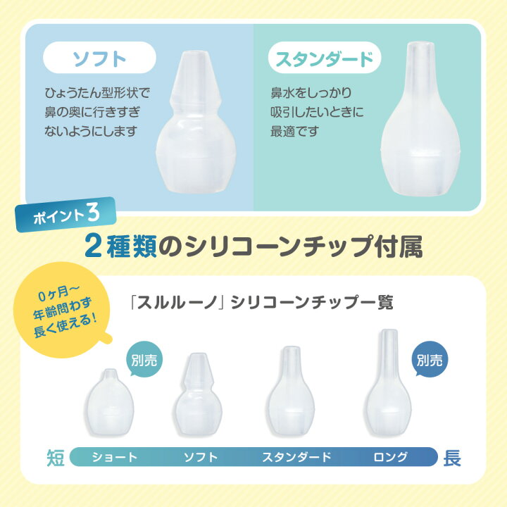 楽天市場 鼻水吸引器 電動 鼻吸い器 22年最新 スルルーノ シリコーンチップ セット 洗浄タンク付 チューブホルダー付 1年保証 赤ちゃん 幼児 乳児 電動鼻吸い器 鼻水吸引機 鼻水吸引 乳児 出産 プレゼント ギフト ちゃいなび ベビモ たまひよ 医療機器と育児グッズの