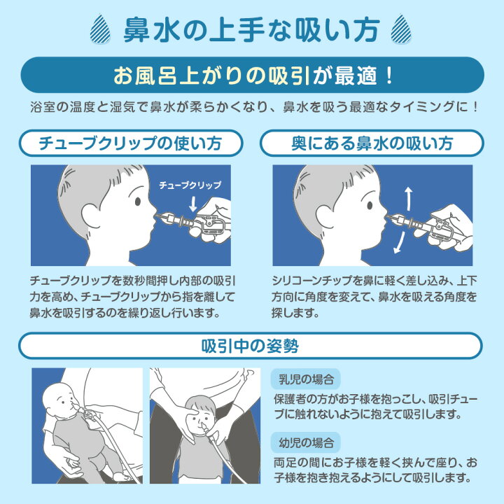 楽天市場 クーポン利用で3 000円off 鼻水吸引器 電動 鼻吸い器 22年最新 洗浄タンク付 チューブホルダー付 スルルーノ 1年保証 赤ちゃん 幼児 大人 鼻水 吸引 自動 電動鼻吸い器 鼻水吸引機 鼻水吸引 子供 子ども 出産祝い プレゼント ギフト ちゃいなび ベビモ