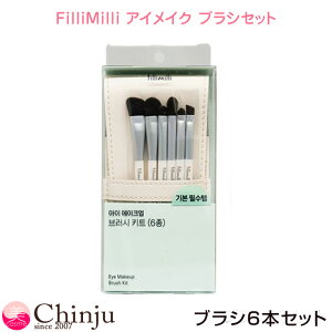 tB~ uV FilliMilli ACCN uVZbg CNuV ؍RX lC