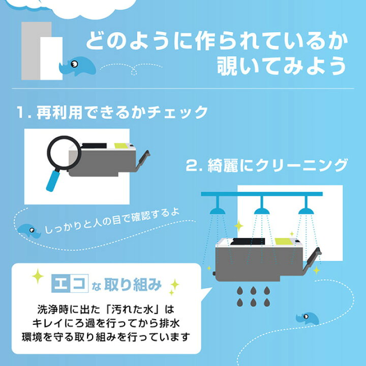 楽天市場】☆マラソン中は最大P23倍 【残量表示機能つき】 キャノン用 