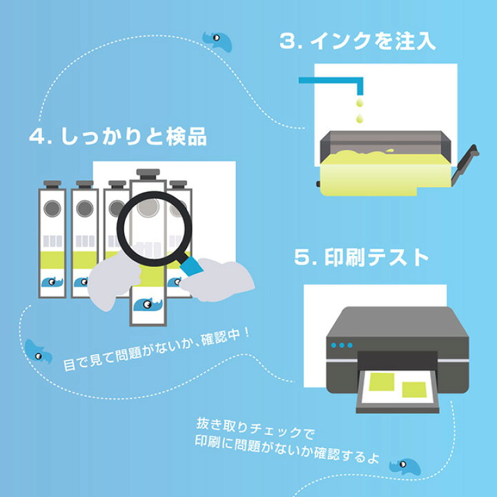 楽天市場】☆マラソン中は最大P23倍 【残量表示機能つき】 キャノン用 