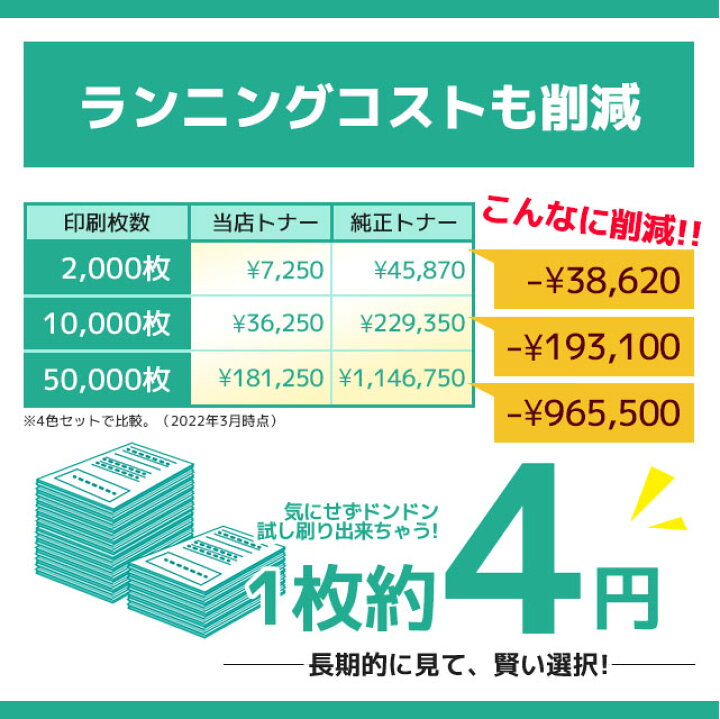 楽天市場】☆エントリーでP最大19倍 【残量表示機能あり】 キャノン用 