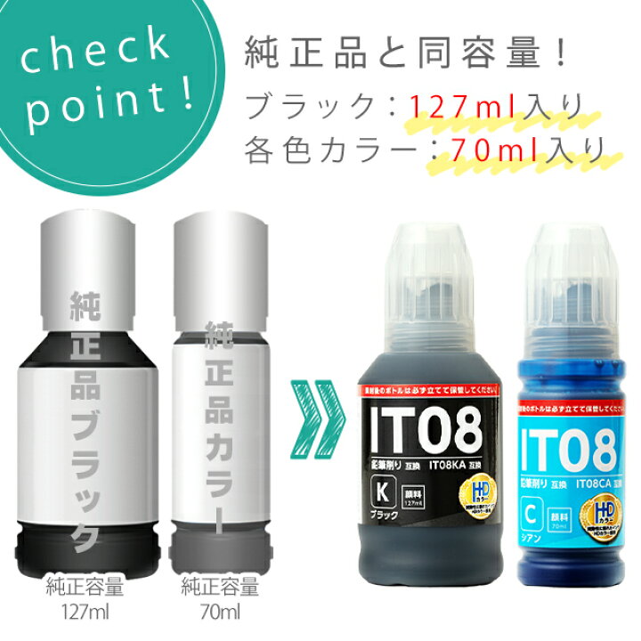 楽天市場】☆10%オフクーポン＆最大P23倍 【純正品と同容量】エプソン 
