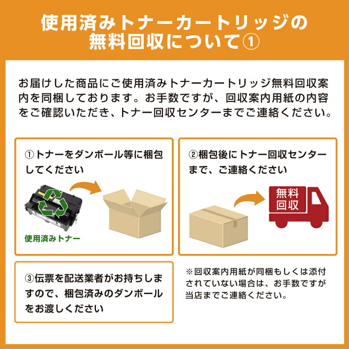 楽天市場】【国内再生品】RICOH リコー RICOH SP トナー C830H カラー3 