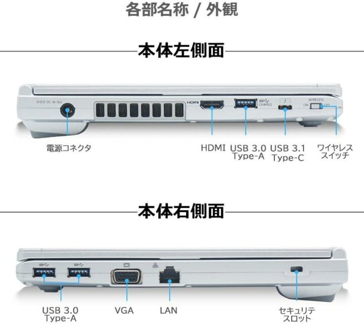 楽天市場】【お買い物マラソン エントリーが必要】【中古】整備済み 