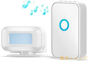 CX`C lZT[ փ`C Ăї  hAx  dr zHsv ̌m m͈̓YJo[Œ 5iKʒ 52ތĂяo HX X  