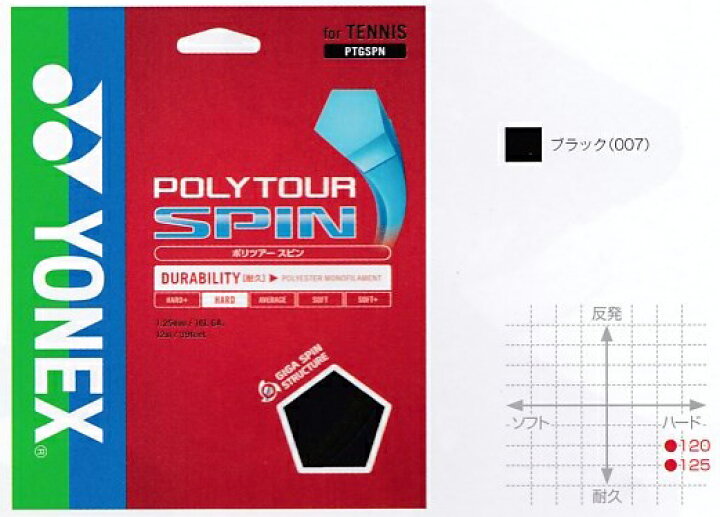 楽天市場】取寄 ヨネックス POLYTOUR SPIN 120 ポリツアースピン120 