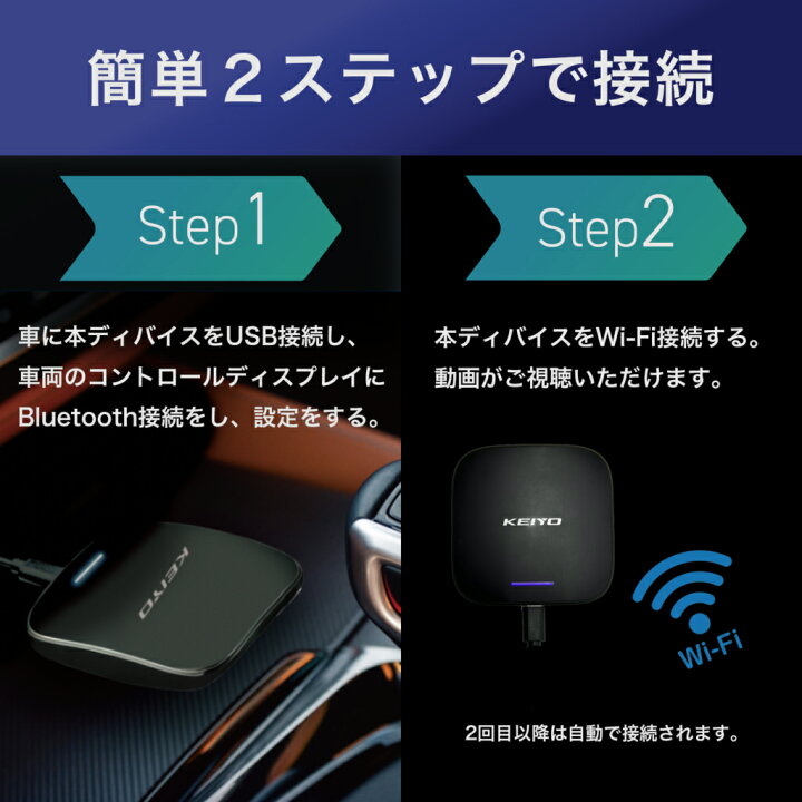 楽天市場】KEIYO 慶洋エンジニアリング APPCAST for BMW AN-S133H 