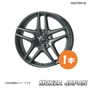 MONZA JAPAN c@Wp WESTER S05 MercedesBenz BNX(W247) B180 AMGC zC[ 1{y17×7.0J 5-112 INSET50 _[NVo[z TA-08