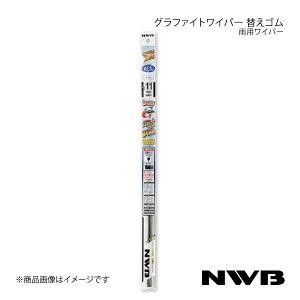 NWB fUCCp[p tB[ 650mm ^]+ȃZbg Xg[ 2006.7`2014 RN6/RN7/RN8/RN9 DW65GN+DW35GN