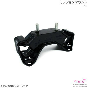 STI GXeB[AC ~bV}Eg CvbT GG 5hA AvCh:A/B/C/D/E/F/G ST4100055200