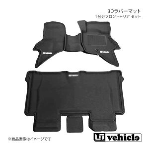 UI vehicle [ACr[N DA17n GuCS 3Do[}bg 1䕪tg{AZbg GuCS DA17n JOIN/JOIN^[{