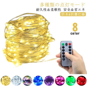 O hodl 200 Rt USB yzLEDC~l[VCg 8p^[ WG[Cg 20m _ ԐڏƖ h C[ e[vCg C~l[VCg _  