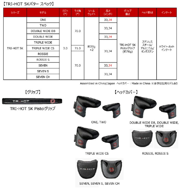 楽天市場】ODYSSEY(オデッセイ)TRI-HOT 5K パター(トライホット 