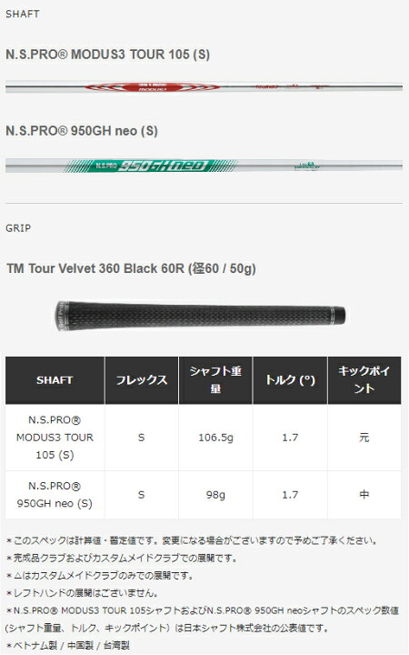 楽天市場】テーラーメイド (TaylorMade)P790 アイアン 7本セット(#4 