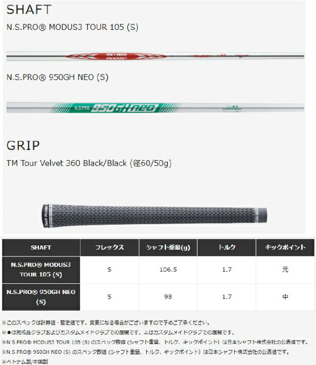 楽天市場】テーラーメイド (TaylorMade)P790 アイアン ［5本セット(#6 