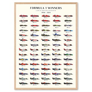 PSTR studio A[g|X^[ 50×70cm Formula 1 Winners overview 2024 kG A[gvg |X^[ CeA  IV I_ lC F1 tF[ Ferrari 