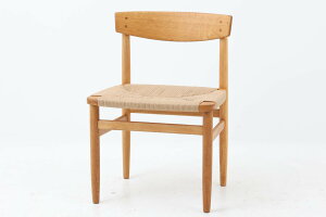 Borge Mogensen({[GE[GZ)@`FA@Oresund@I[Nށ@kƋre[WyAeB[N ؐ֎q fXN`FA LbY`FA _CjO`FA rO kCeA 