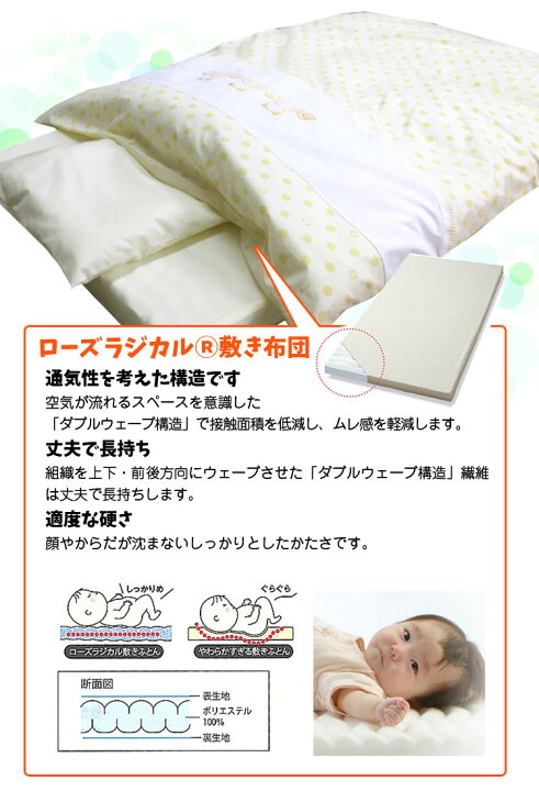楽天市場】布団セット 西川 送料無料【プレゼント付！】日本製 京都 