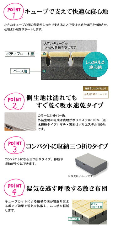 楽天市場】【プレゼント付 】西川リビング 【24+】 快圧健康マットレス 