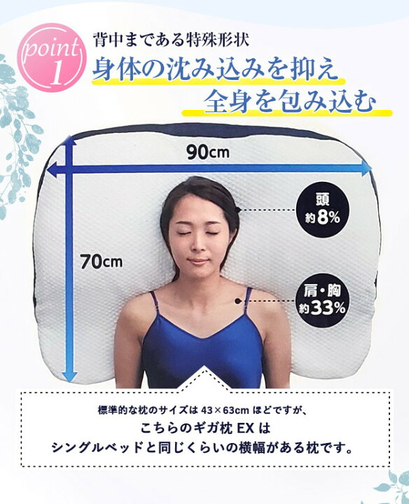 楽天市場】枕 昭和西川 送料無料 昭和西川 GIGA MAKURA ギガ枕 EX (GI 
