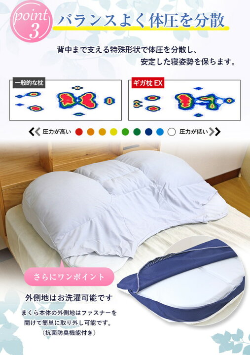 楽天市場】枕 昭和西川 送料無料 昭和西川 GIGA MAKURA ギガ枕 EX (GI 