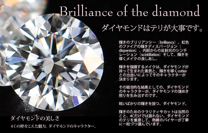 楽天市場】K18 一粒 ダイヤ ネックレス/K18YG/PG/WG ダイヤモンド 0.13
