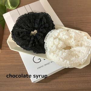 VV [X  킢 Vv t  [Xf mg[ v[g v`v `R[gVbv