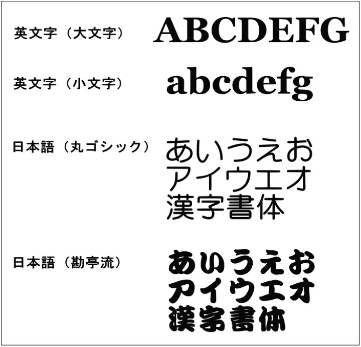 楽天市場】名入れネームプレート【ペット用名入れ木製ネームプレート