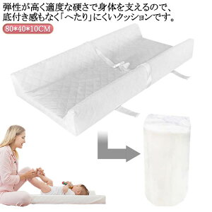 RpNgxbh ނւ YQ ނ ނ ܂肽 NbV _Cp[`FW RpNgxbh Ic xr[xbh ނ RpNg ^ Q