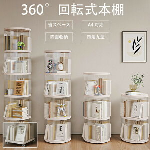 {I ]{I G{I q  } ]bN LX^[ e ] G{bN  {I 2i 3i 4i 5i [bN 360x]  ȃXy[X gȒP I fBXvCR