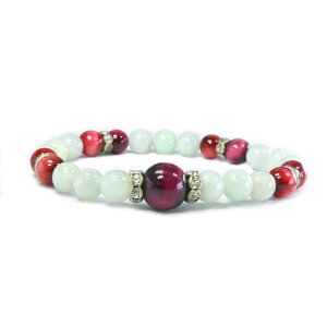 soX20NLOsiݒ蒆II@v[gœK@hV̓@3 5a sN^CK[AC WFCh Ő sN^CK[AC uXbg