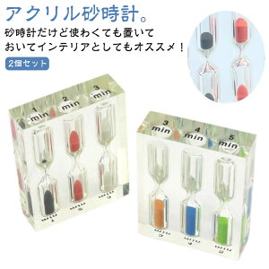 2Zbg CeA 1 ԊǗ v 3 4 2 5 Zbg 2Zbg  NA AN  u IuWF Th^C}[  Vv ~j RpNg ^C}[ _ 